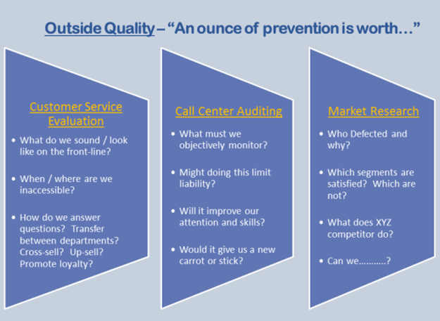 outside quality - customer service evaluation, call center auditing, market research