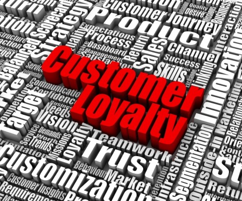Customer Transactions Research - Customer Loyalty